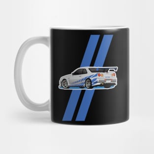 Brian's Skyline Mug